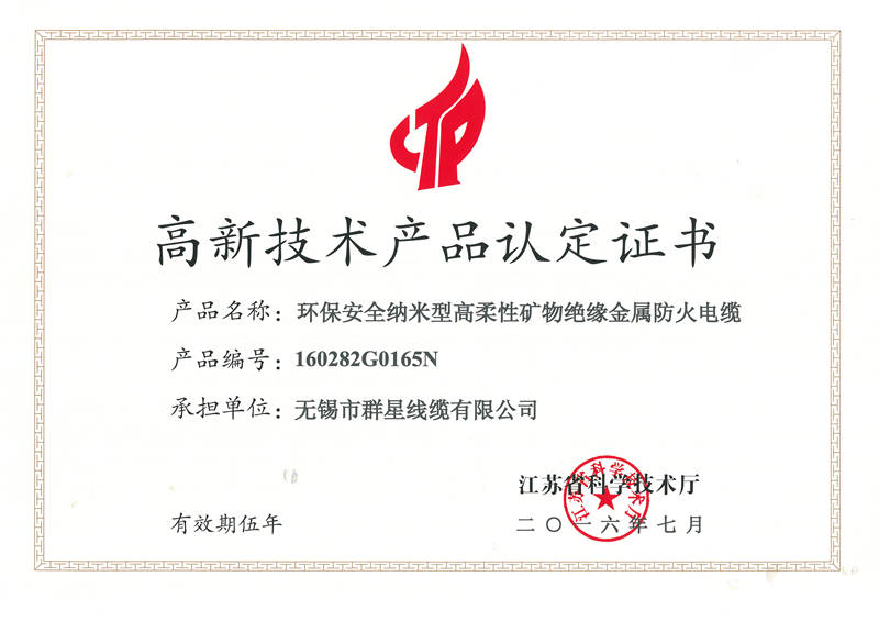 Certificate of High-tech Products
